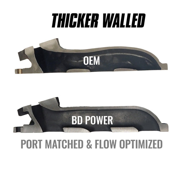 BD Exhaust Manifolds Ford F-150 3.5L Ecoboost 2011-2016