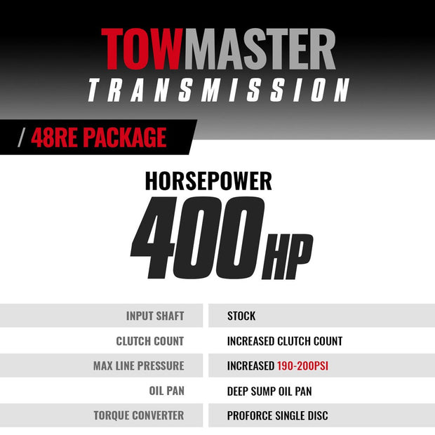 BD Diesel BD TowMaster Dodge 48RE Trans & Converter Package 2003-2004 2WD C/w TapShifter - 1064192SST