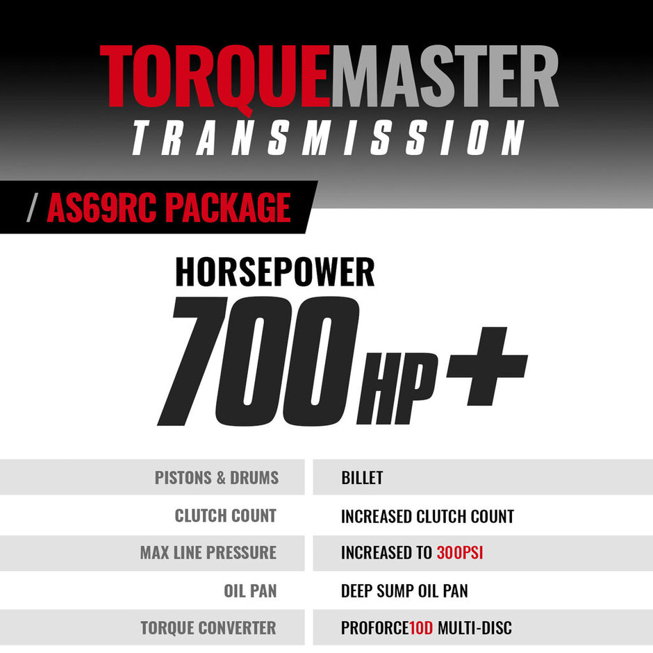 TORQUEMASTER TRANS PACKAGE AISIN AS69RC RAM 3500/4500/5500 6.7L 13-18 2WD LH PTO