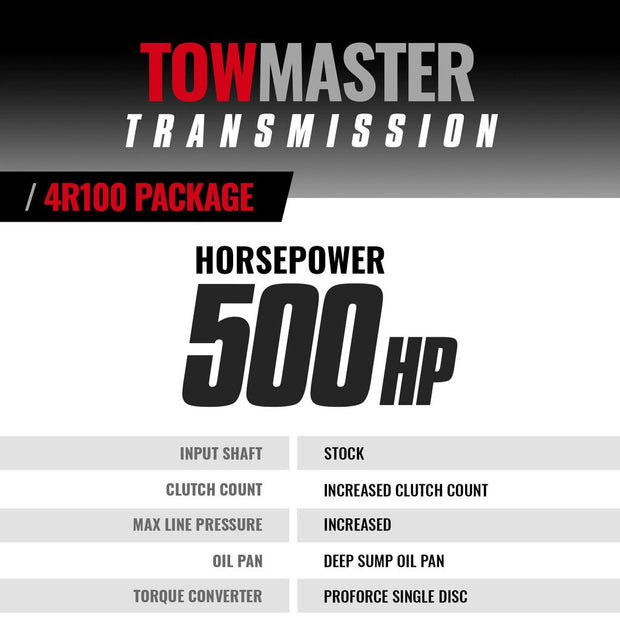 BD TowMaster Ford 4R100 Trans & Converter Package 1999-2003 2WD