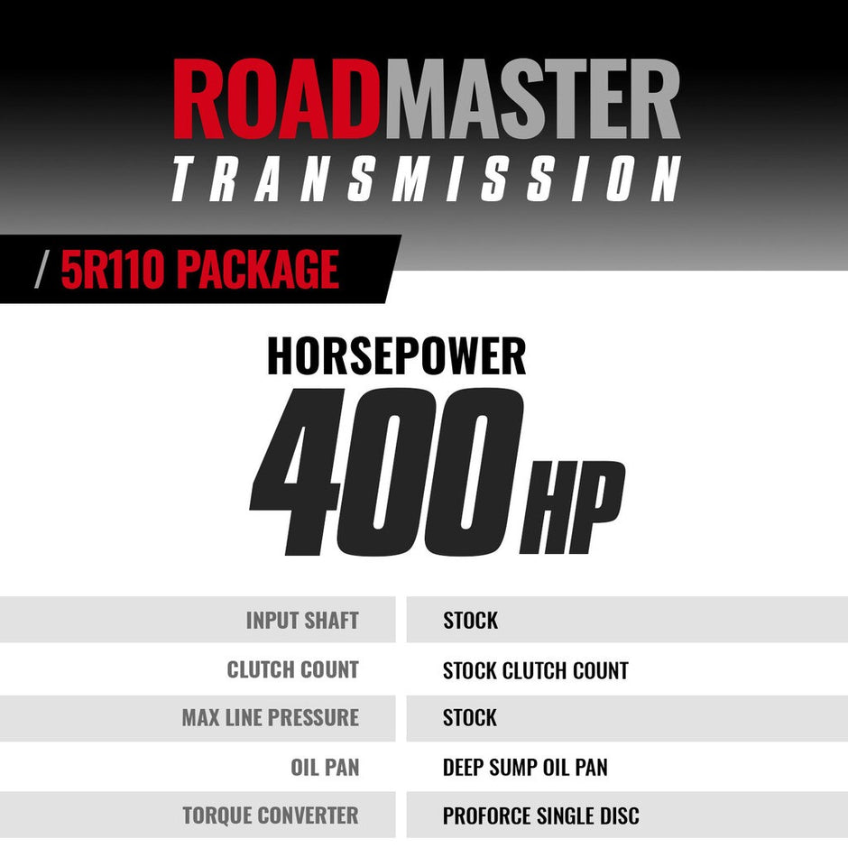 BD Diesel ROADMASTER 5R110 TRANS & CONVERTER PKG FORD 6.0L POWER STROKE F250/350 03-04 2WD - 1064632SM