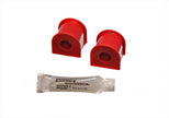 Energy Suspension - Sway Bar Bushing Set - 11.5106R