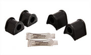 Energy Suspension - Sway Bar Bushing Set - 15.5104G