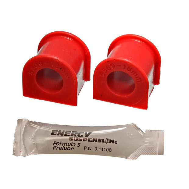 Energy Suspension - Sway Bar Bushing Set - 16.5110R