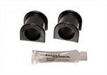 Energy Suspension - Sway Bar Bushing Set - 16.5130G