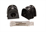 Energy Suspension - Sway Bar Bushing Set - 19.5101G