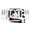 Skyjacker - 6IN. 83-97RAN 4WD CLASS II W/A - 236RHK-AM