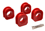 Energy Suspension - Sway Bar Bushing Set - 3.5148R