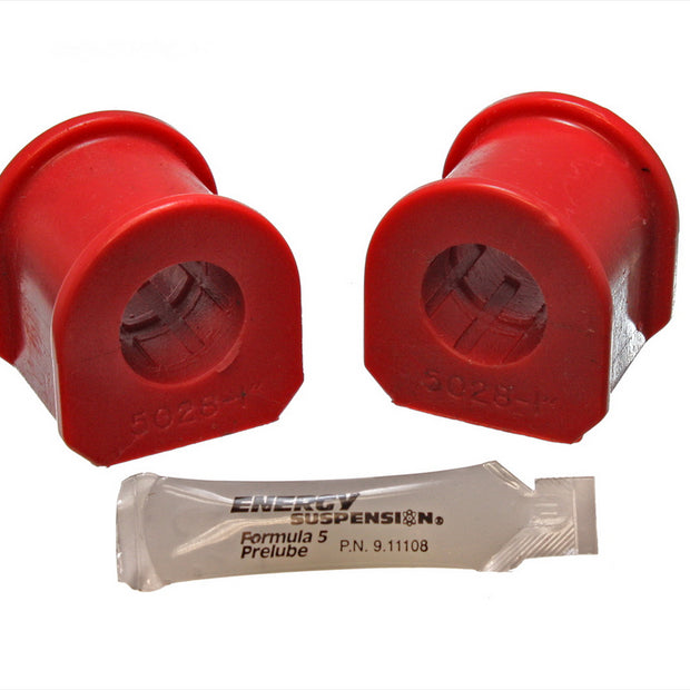 Energy Suspension - Sway Bar Bushing Set - 4.5112R