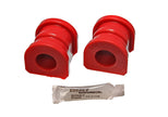 Energy Suspension - Sway Bar Bushing Set - 4.5137R