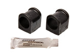 Energy Suspension - Sway Bar Bushing Set - 4.5168G