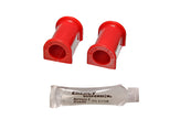 Energy Suspension - Sway Bar Bushing Set - 5.5132R
