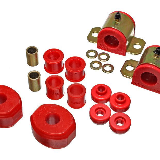 Energy Suspension - Sway Bar Bushing Set - 5.5140R