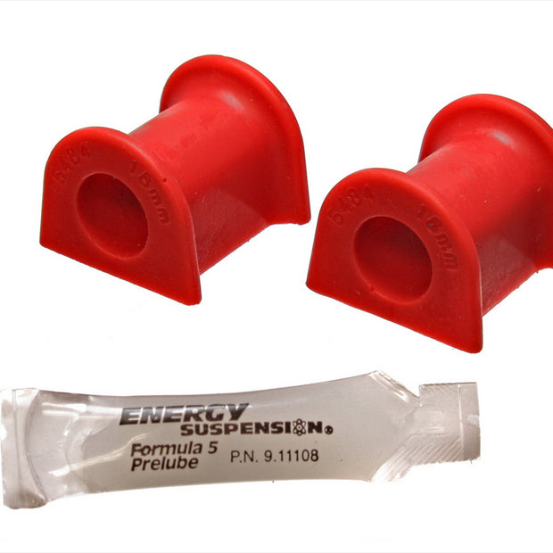 Energy Suspension - Sway Bar Bushing Set - 5.5147R