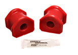 Energy Suspension - Sway Bar Bushing Set - 5.5149R