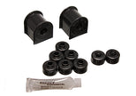 Energy Suspension - Sway Bar Bushing Set - 7.5122G