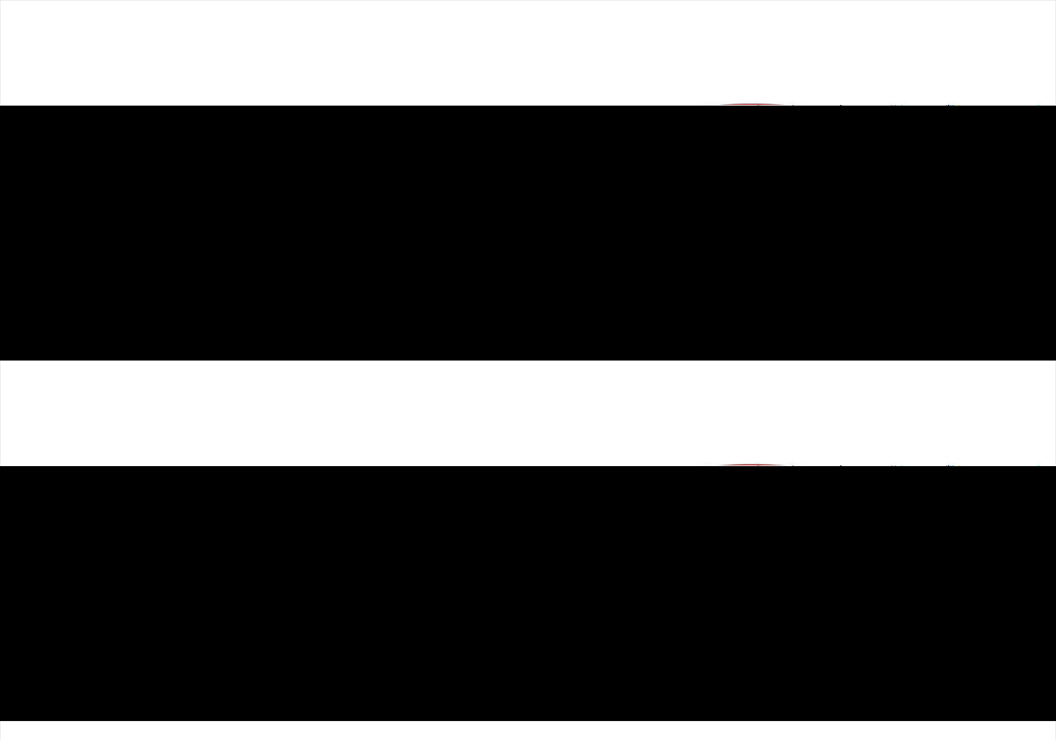 Energy Suspension - Coil Spring Isolator Set - 9.6105R