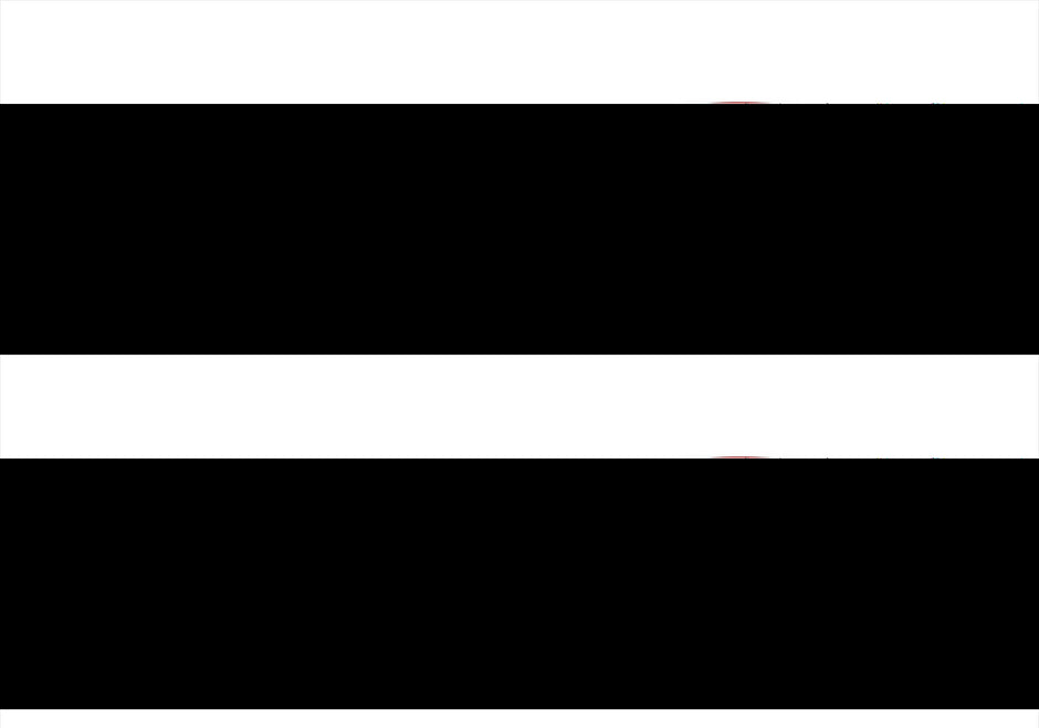 Energy Suspension - Coil Spring Isolator Set - 9.6105R