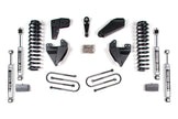 80-96 Bronco 4wd 4/4 Block & AAL Kit