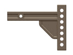 SwayPro Hitch Accessory