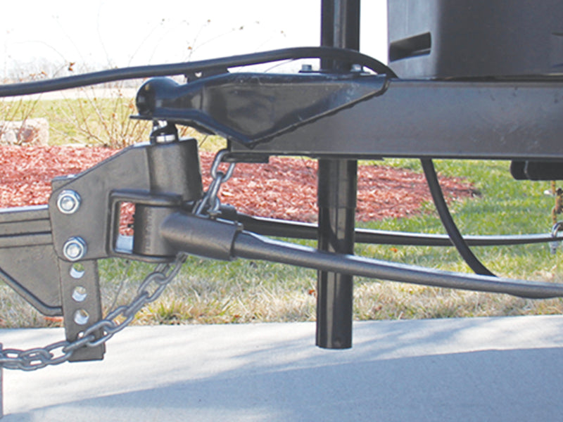 SwayPro Hitch Accessory