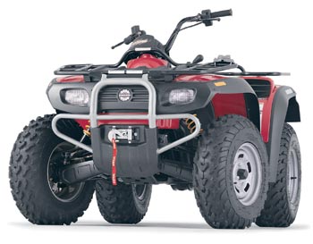 Winch Mount Kit For Can-Am Renegade