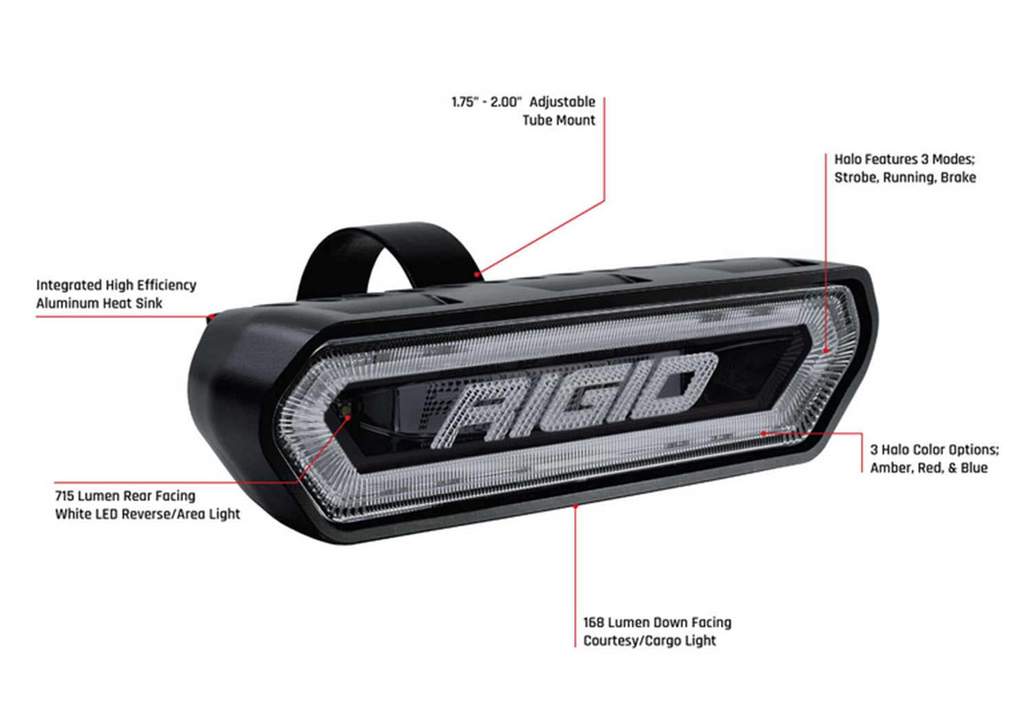 RIGID Chase Rear Facing 5 Mode LED Light Blue Halo Black Housing