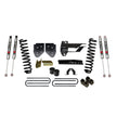 Skyjacker - Suspension Lift Kit - F17401K3-M