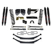 Skyjacker - Suspension Lift Kit W/Shock - F174024KS-B