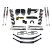 Skyjacker - Suspension Lift Kit W/Shock - F174024KS-M