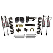 Skyjacker - 4 In. Suspension Lift Kit With ADX 2.0 Remote Reservoir Monotube Shocks. - F17451K-X
