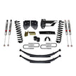 Skyjacker - Suspension Lift Kit W/Shock - F17451KS-M