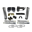 Skyjacker - Suspension Lift Kit - F174524K3