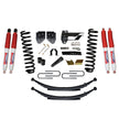 Skyjacker - Suspension Lift Kit W/Shock - F17601KS-H