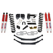 Skyjacker - Suspension Lift Kit W/Shock - F17601KS-N
