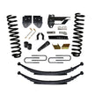 Skyjacker - Suspension Lift Kit - F17601KS