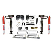 Skyjacker - Class II Suspension Lift Kit W/Shock - F17624LSK-H
