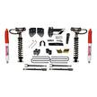 Skyjacker - Class II Suspension Lift Kit W/Shock - F17624LSK3-H