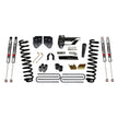 Skyjacker - Suspension Lift Kit W/Shock - F17651K-M