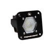 S1 Black Flush Mount LED Light Pod (Work/Scene; Clear)
