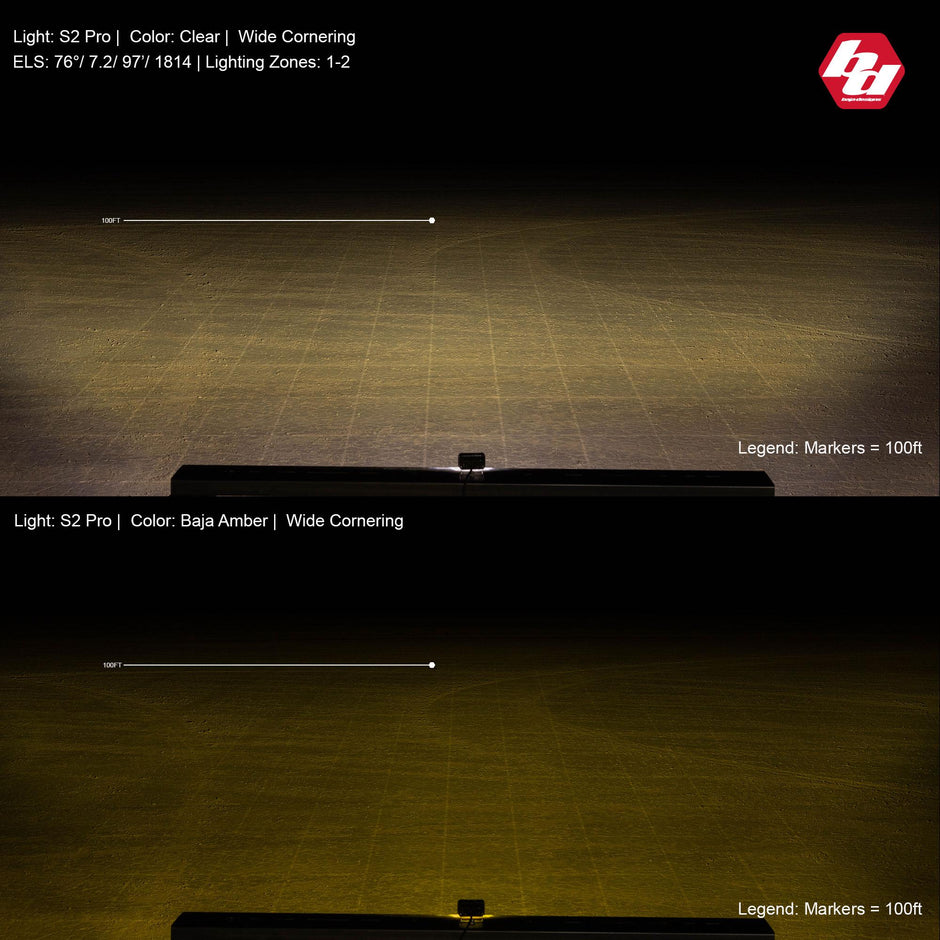 S2 Pro White LED Light Pod (Wide Cornering; Clear)