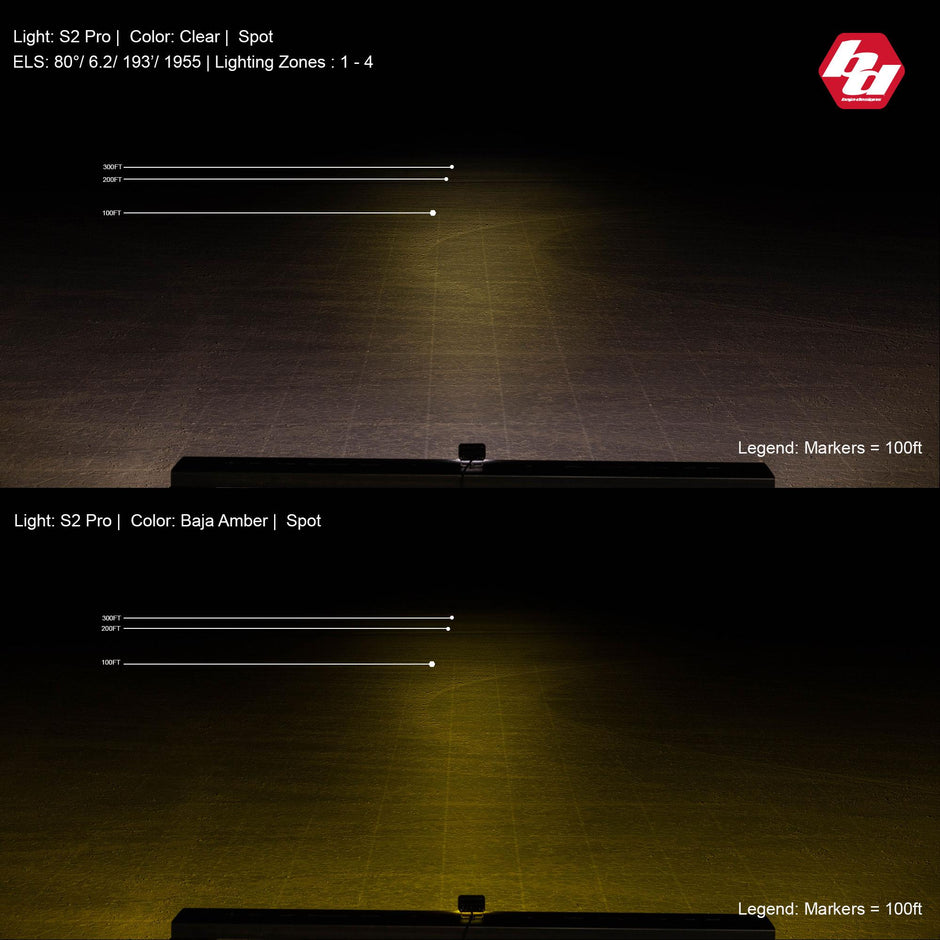 S2 Pro Black LED Light Pod (Spot; Baja Amber)
