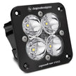 Squadron Pro Black Flush Mount LED Light Pod (Spot; Clear)