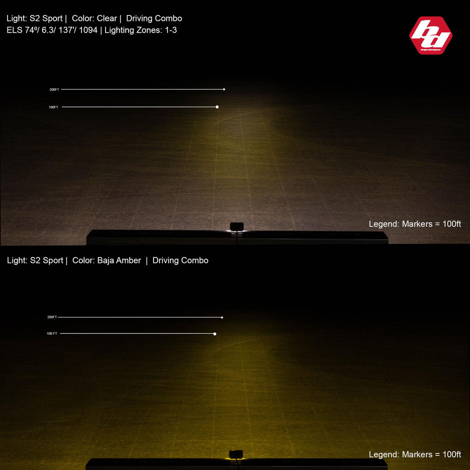 S2 Sport Black Flush Mount LED Light Pod (Driving/Combo; Clear)