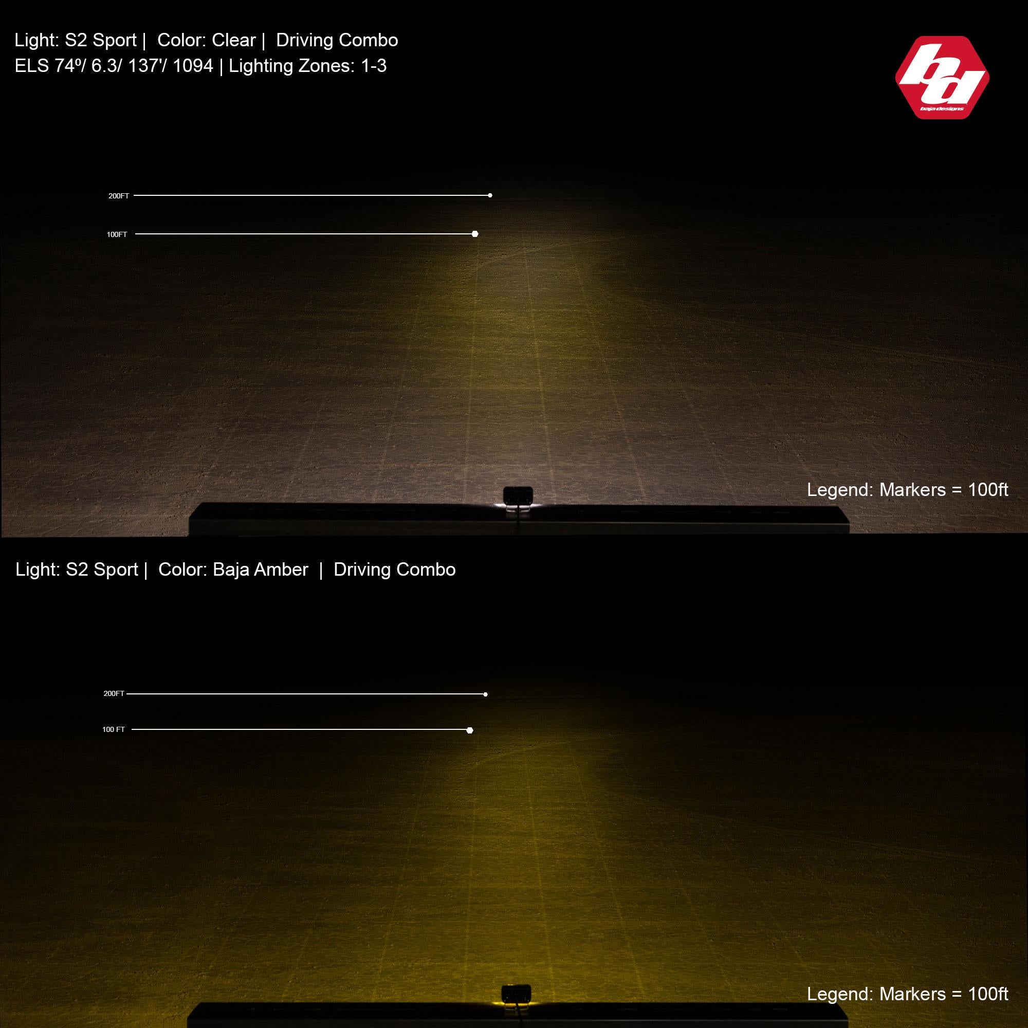 S2 Sport Black Flush Mount LED Light Pod (Driving/Combo; Baja Amber)
