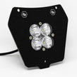 Squadron Sport (D/C) Headlight Kit - '14-16 250 SX-F/250 XC-F/250 XCF-W/350 SX-F/350 XC-F/350 XCF-W; '14-16 450 XC-W/500 XC-W (Spot; Clear)