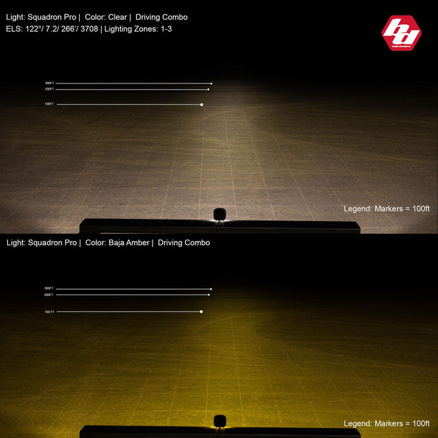 Squadron-R Pro Black LED Light Pod (Driving/Combo; Baja Amber)