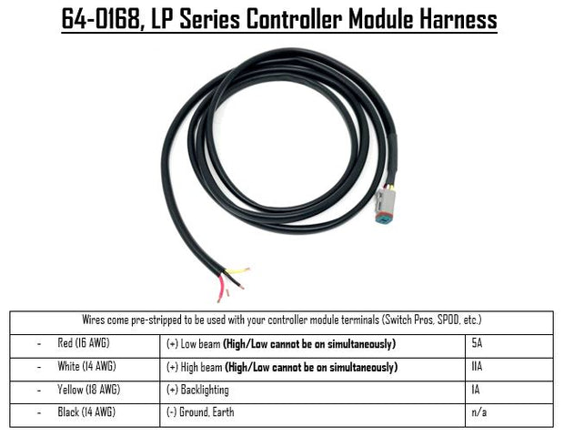 LP Controller Module