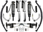 17-20 FORD RAPTOR STAGE 4 SUSPENSION SYSTEM