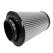 S&B Intake Replacement Filter - S&B